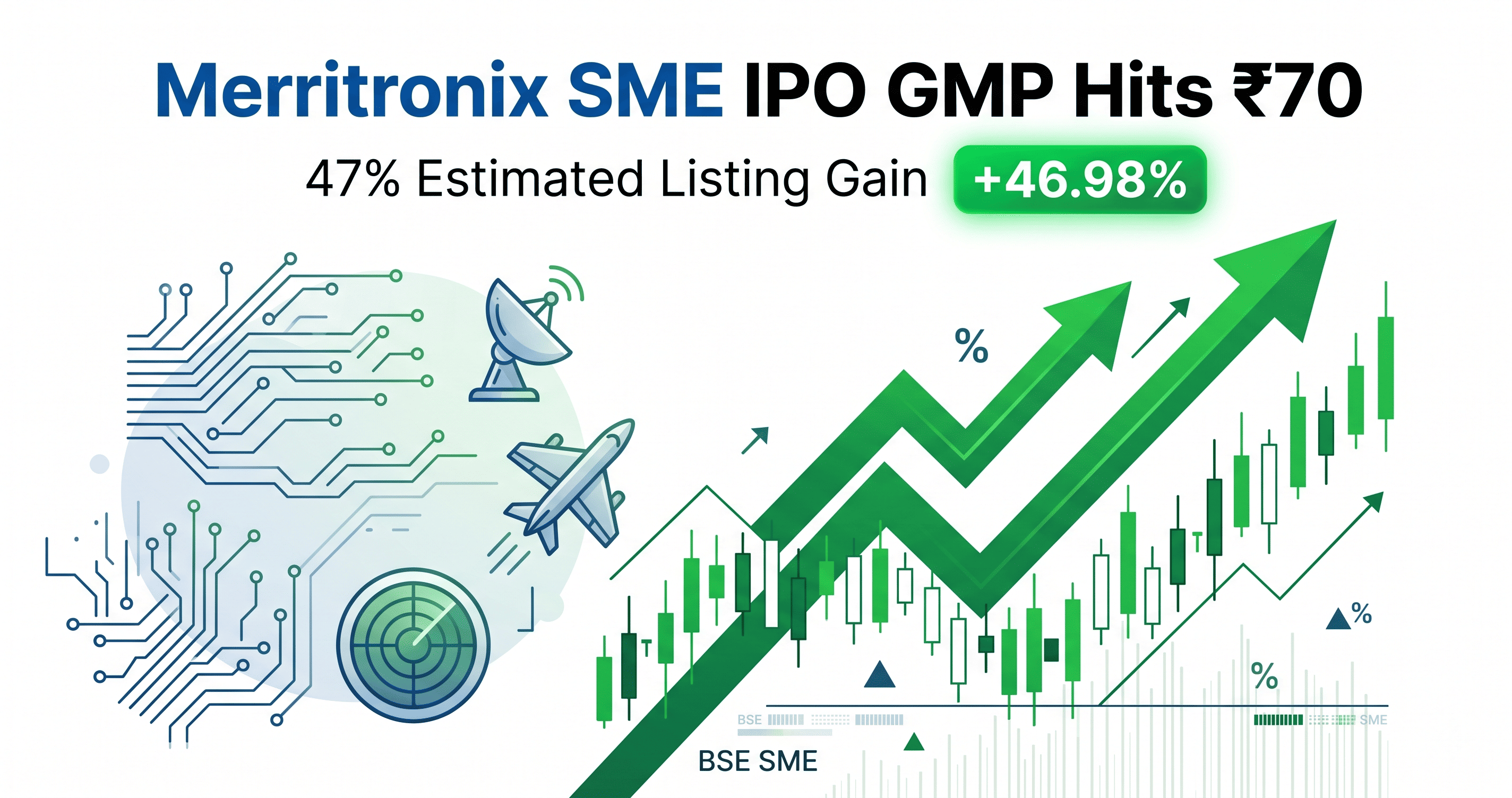 Merritronix SME IPO GMP Today: Strong 47% Listing Gain Expected Amid Defence Sector Buzz